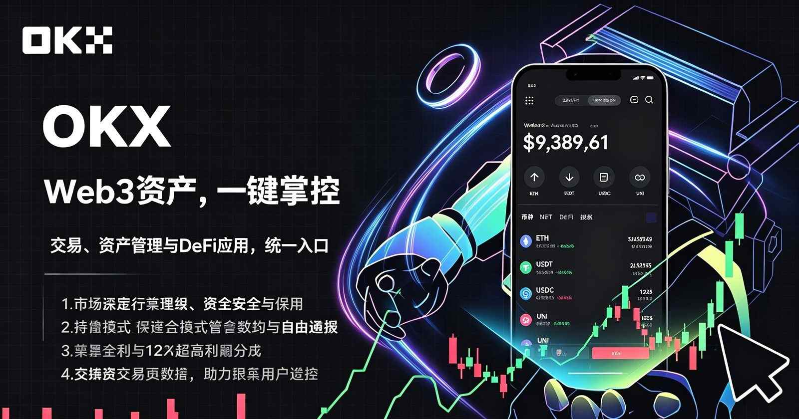欧交易所app官方下载资产管理界面展示